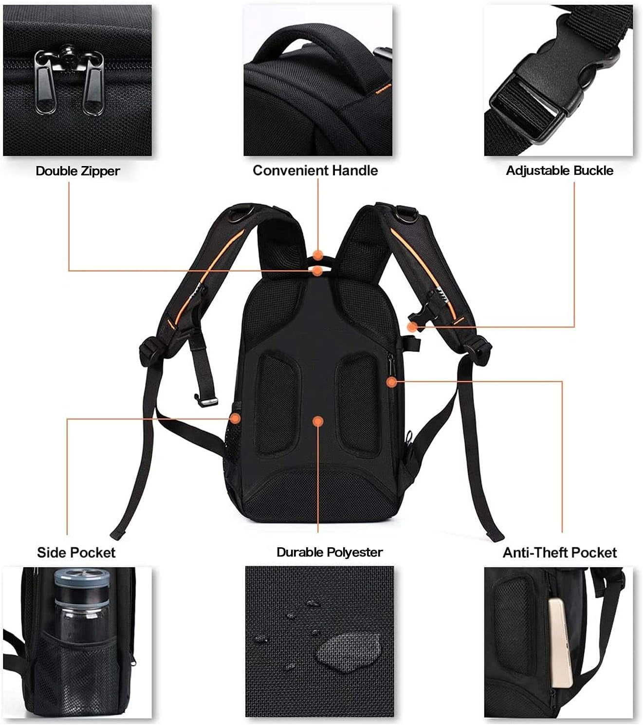 Camera Backpack,Dslr/Slr/Mirrorless Photography Backpack Buffer Padded Shockproof Camera Bag with Customized Modular Inserts&Tripod Holder Compatible with Canon,Nikon,Sony Etc, Black