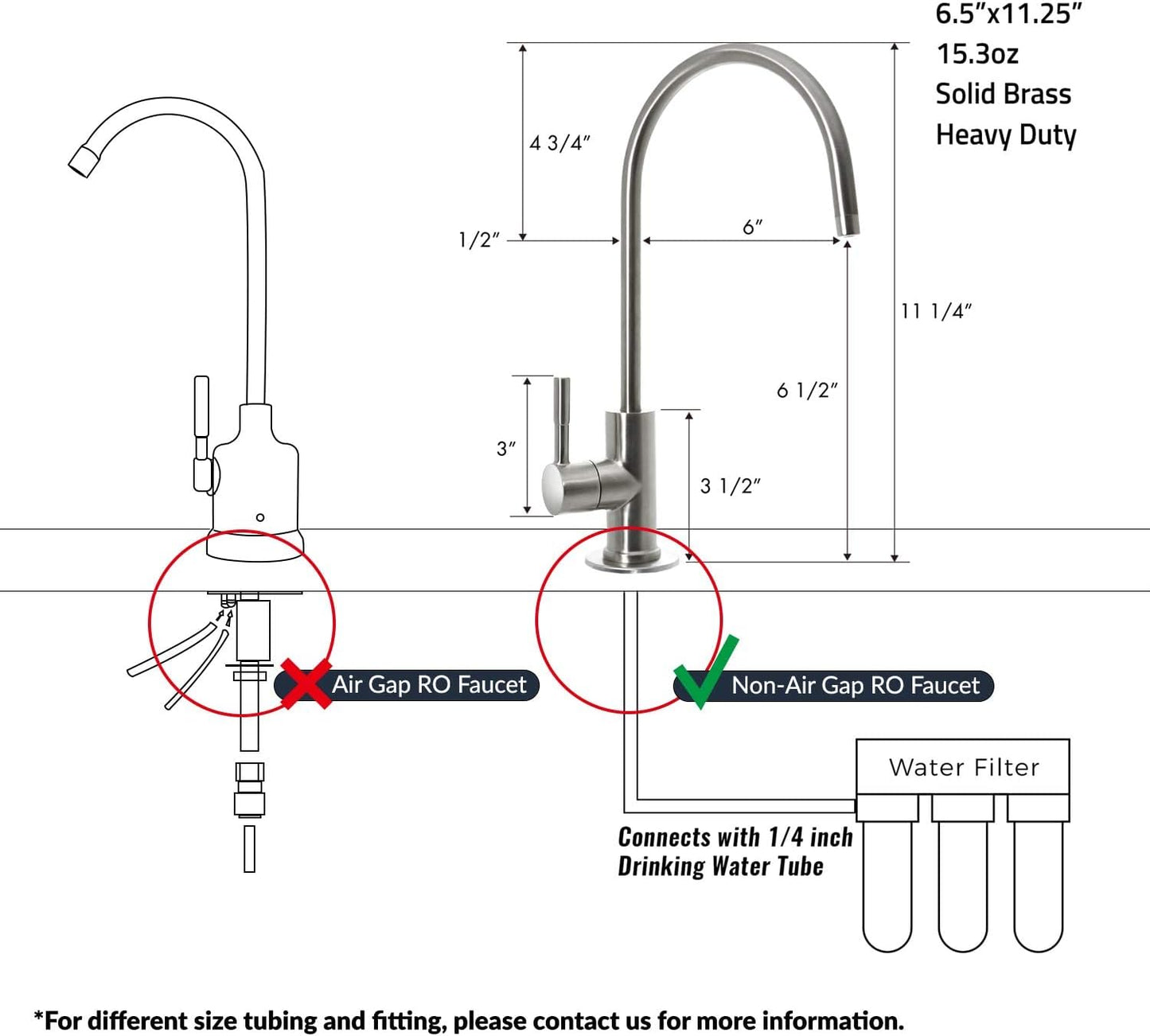 GA1-BN Drinking Water RO Faucet for Kitchen Sink, Heavy-Duty Lead-Free Reverse Osmosis Faucet for RO Water Filtration System, Non-Air Gap 100% Stainless Steel RO Faucet, Brushed Nickel Finish