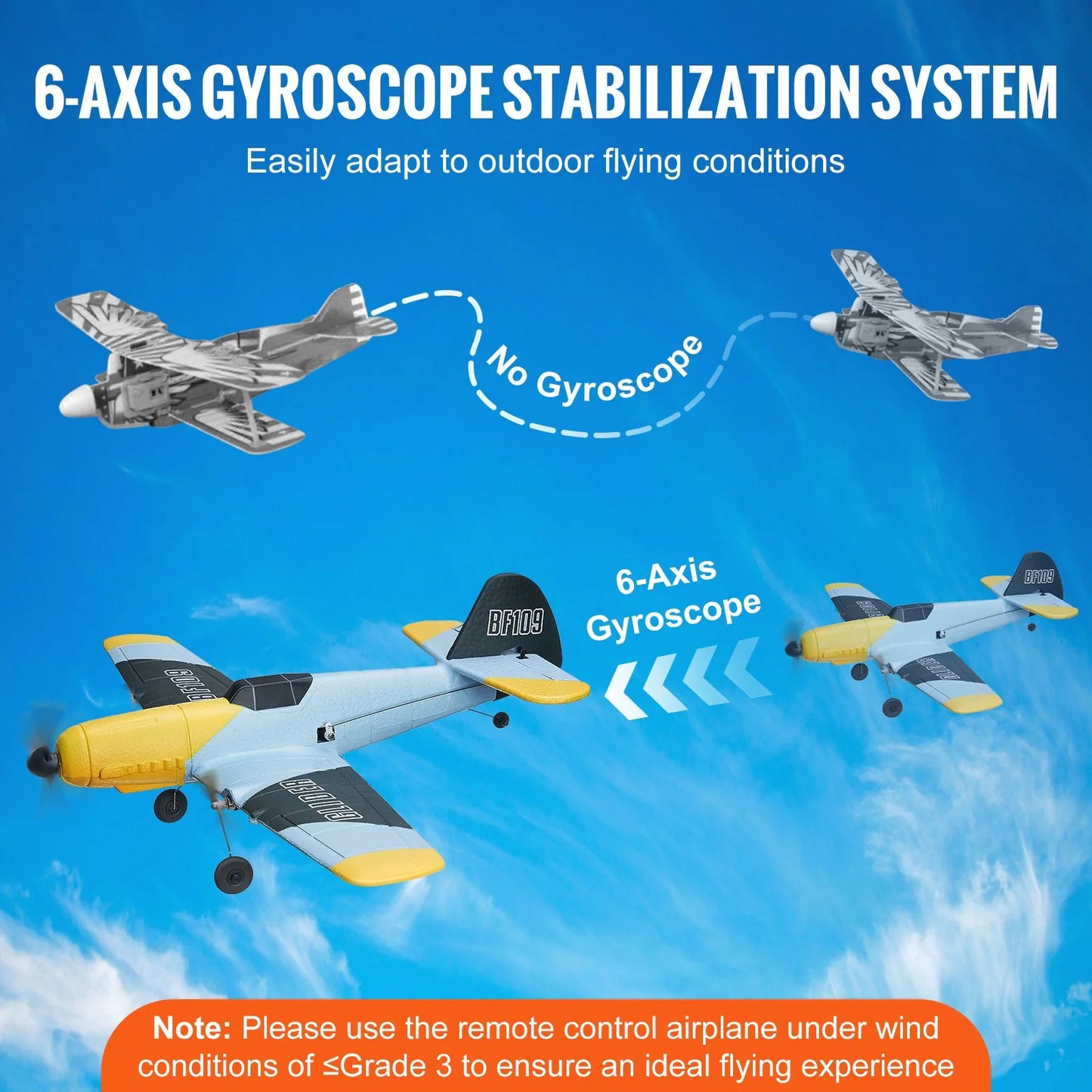 VEVOR RC Airplane WWII Fighter EPP Foam RC Plane Toy with 2.4 Ghz Remote Control